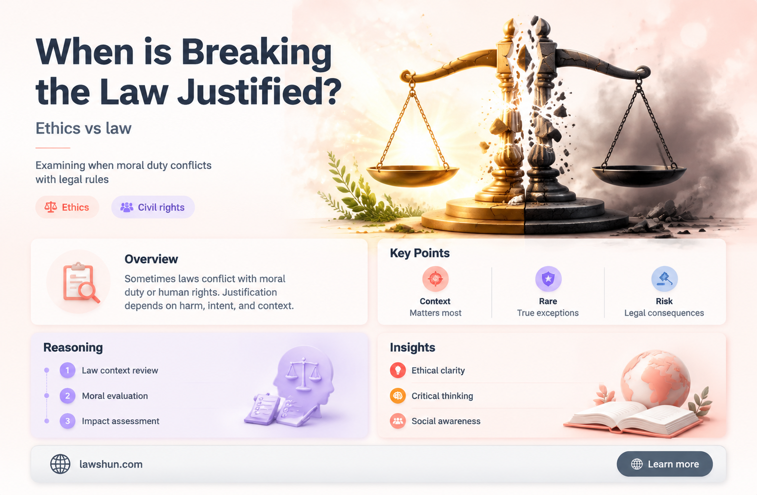 are there exceptions to breaking law
