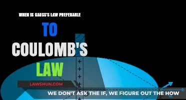 Gauss's Law vs. Coulomb's Law: When to Choose Which