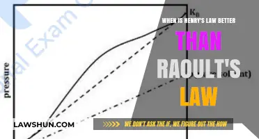 Henry's Law vs. Raoult's Law: When to Choose Which?