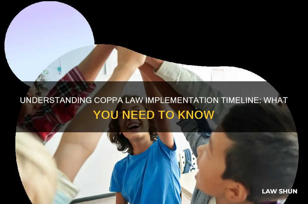 when is the coppa law happening
