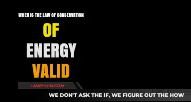 Understanding the Law of Conservation of Energy: Validity and Limitations