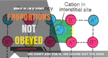 When Definite Proportions Fail: Exceptions in Chemical Compounds
