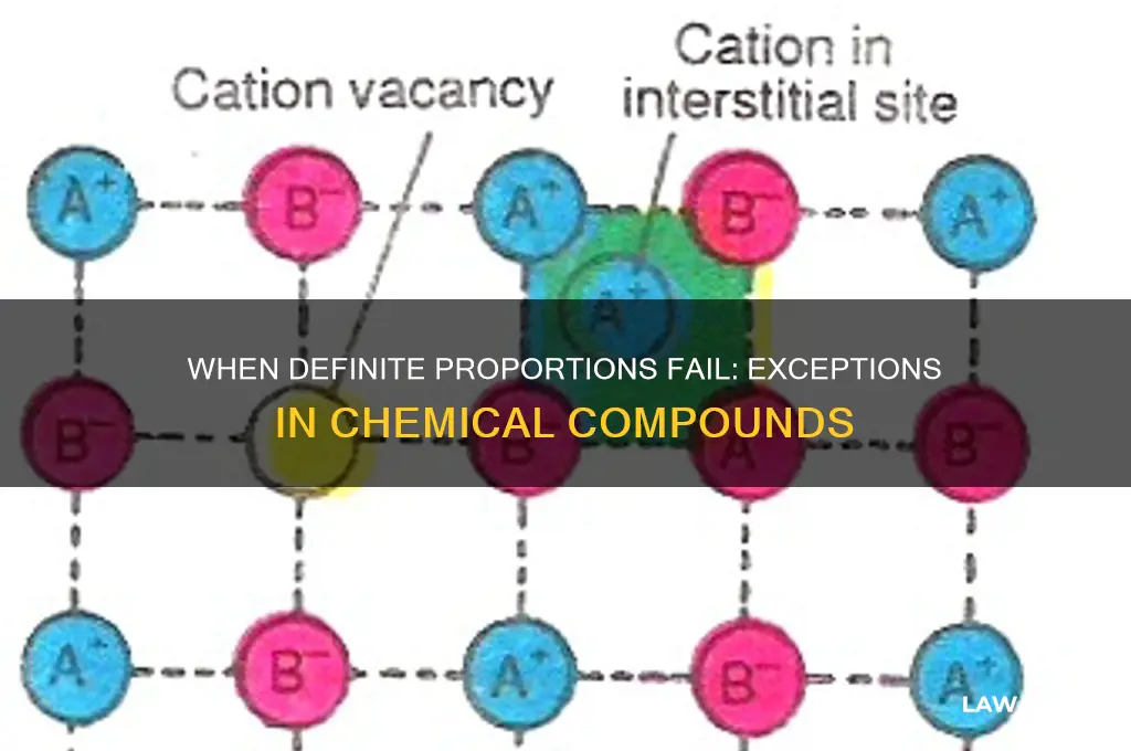 when is the law of definite proportions not obeyed
