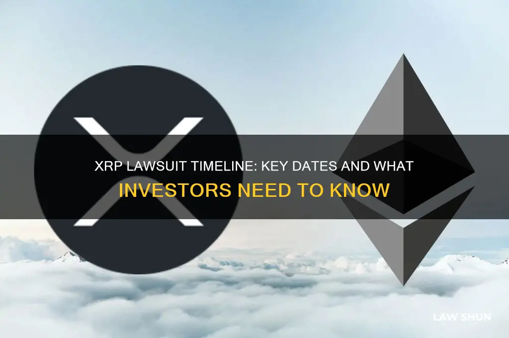 when is xrp law suit
