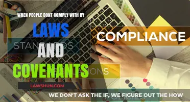 Consequences of Non-Compliance: Navigating Bylaws and Covenants in Community Living