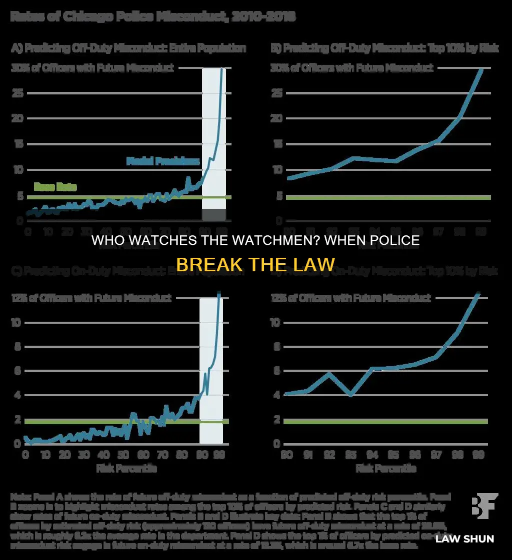 when policemen break the law