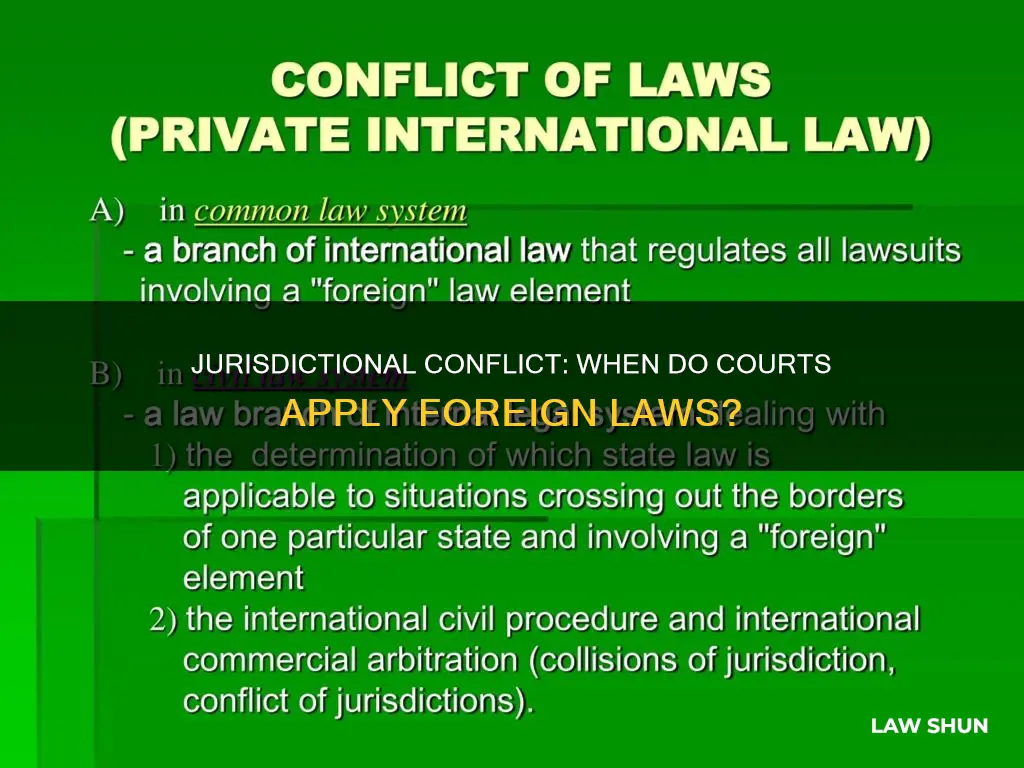 when should courts apply the laws of other jurisdictions