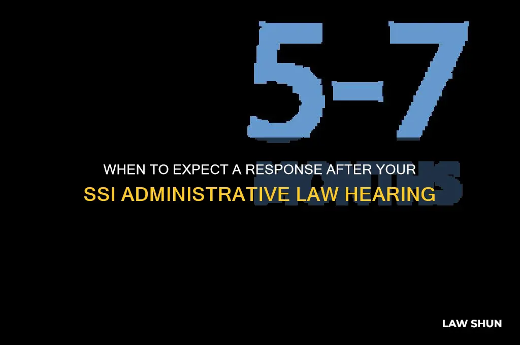 when should i hear back from administrative law hearing ssi