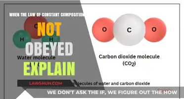 When Constant Composition Fails: Understanding Non-Stoichiometric Compounds