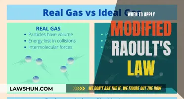 Understanding Raoult's Law: When to Apply Modifications