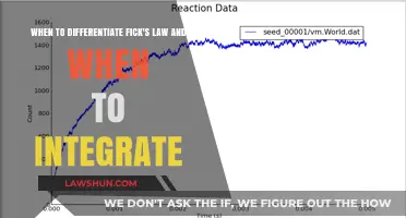 Differentiating vs. Integrating Fick's Law: Key Scenarios for Accurate Application