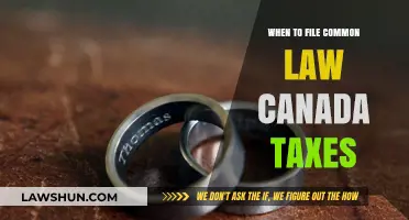 Filing Common-Law Taxes in Canada: What's the Deadline?