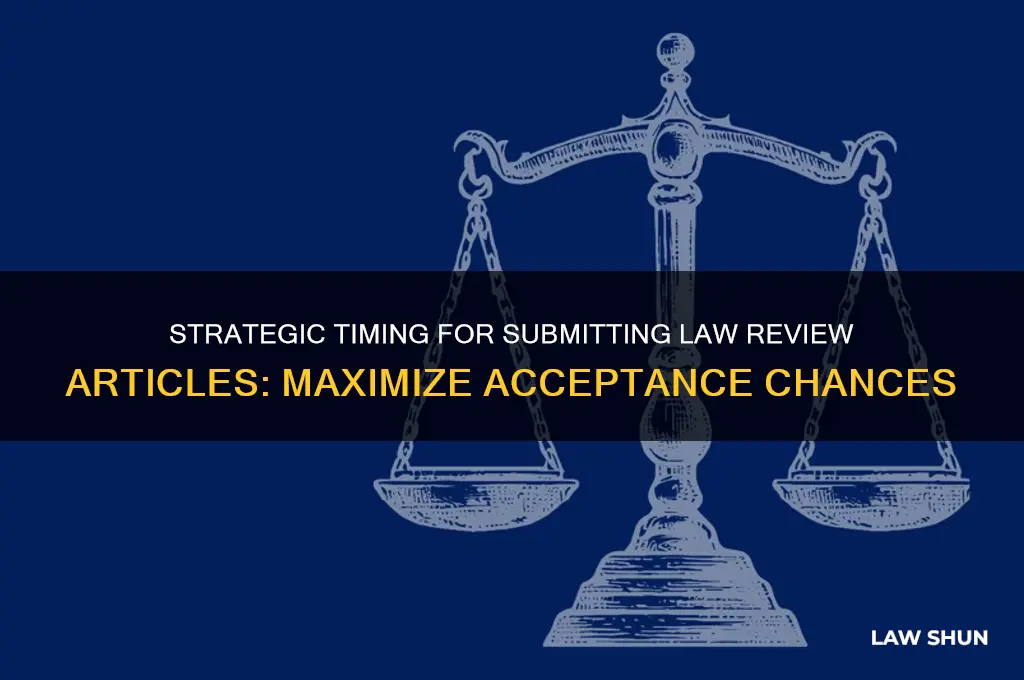 when to submit law review articles