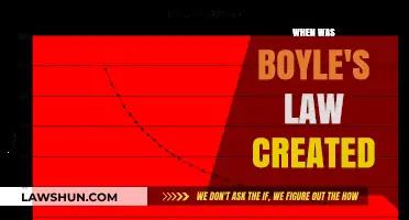 The Origin of Boyle's Law: A Historical Perspective