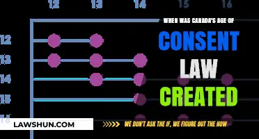 Canada's Age of Consent Law: A Historical Overview