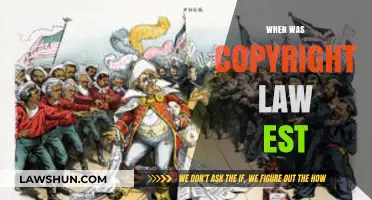 The Origins of Copyright Law: A Historical Timeline