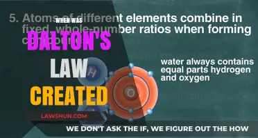 The Evolution of Dalton's Law: A Historical Perspective