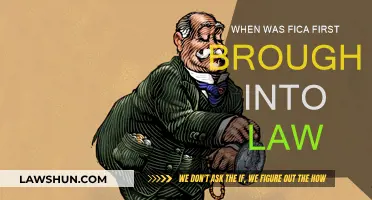 FICA Law: When Was It Enacted?