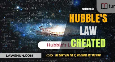 Hubble's Law: A Historical Perspective on the Expanding Universe