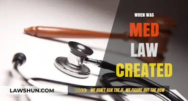 The Evolution of Med Law: A Historical Perspective