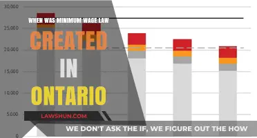 Ontario's Minimum Wage Law: When Did It Begin?