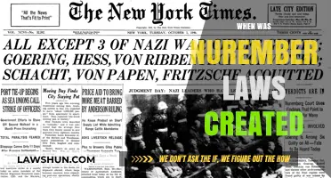 The Nuremberg Laws: A Historical Overview