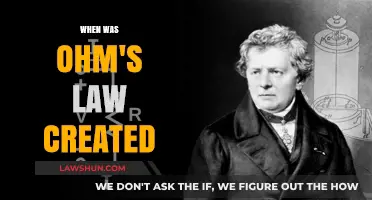 The Evolution of Ohm's Law: A Historical Perspective