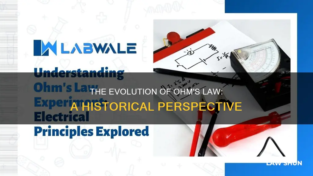 when was ohm
