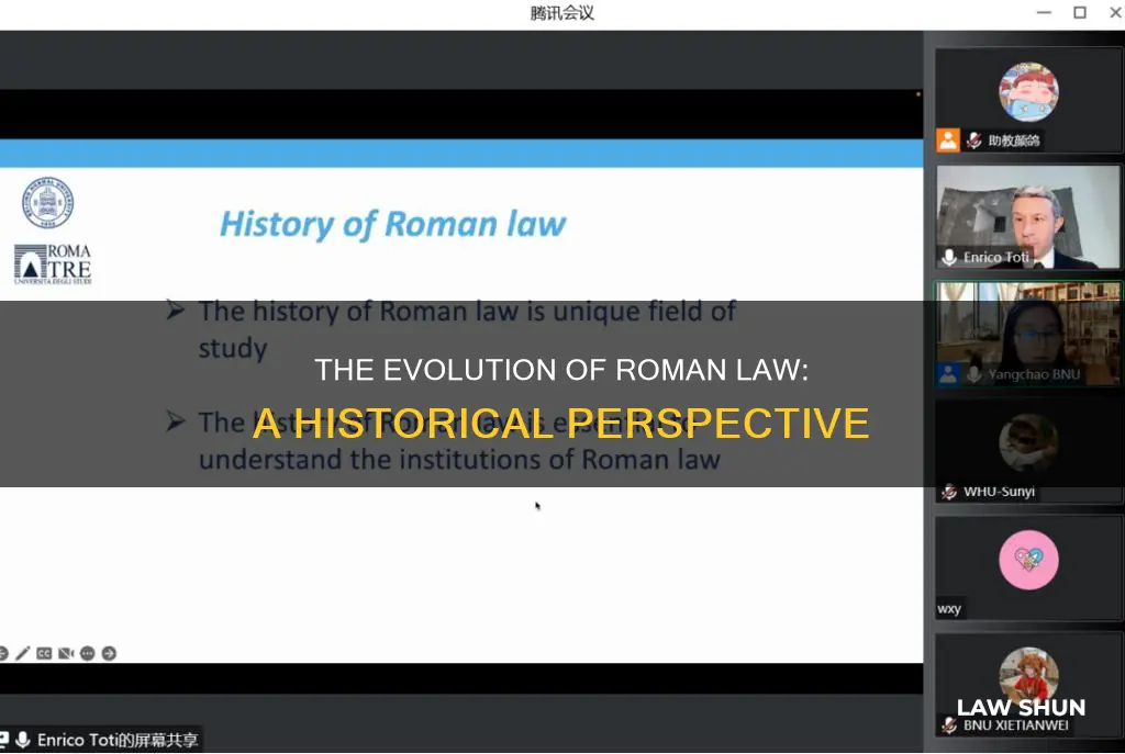 when was roman law created