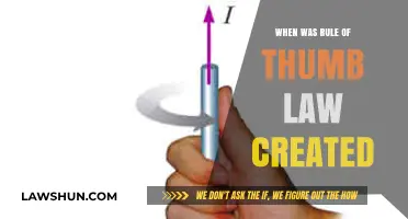 The Troubling History of Rule of Thumb Law
