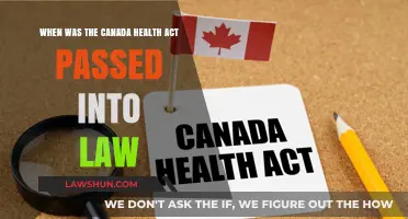 The Canada Health Act: A Historical Overview