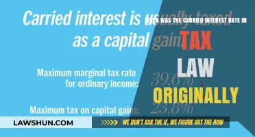 Carried Interest Tax Law: When Did It Originate?