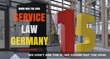 The Evolution of Germany's Civil Service Law: A Historical Overview