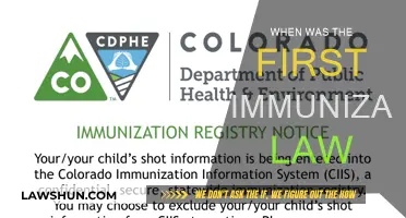 Immunization Laws: A Historical Perspective