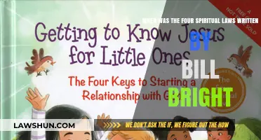 The Four Spiritual Laws: Bill Bright's Timeless Creation Date Revealed