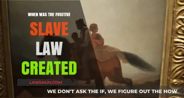 The Fugitive Slave Law: A Historical Overview