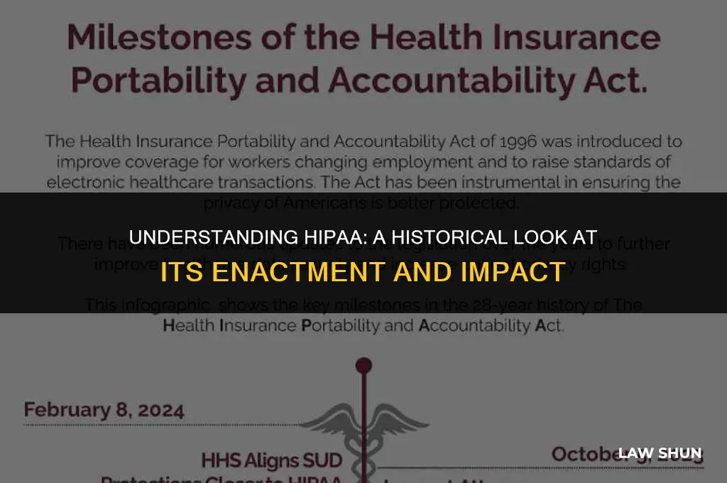 when was the hipaa law enacted