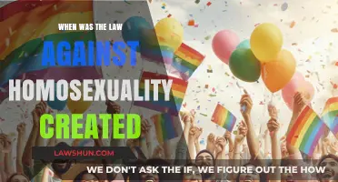 History of Laws Criminalizing Homosexuality