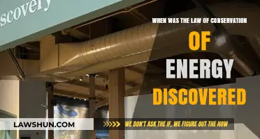 Unveiling the Discovery of Energy Conservation: A Historical Journey