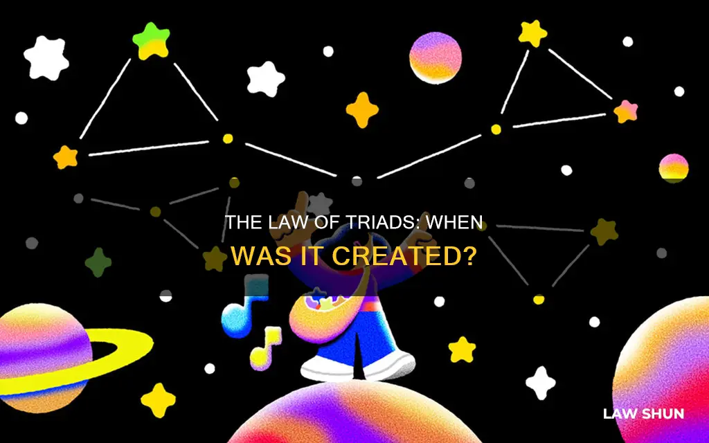 when was the law of triads created