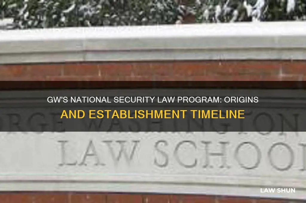 when was the national security law program established at gw