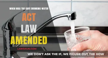 Key Amendments to the Safe Drinking Water Act: A Timeline