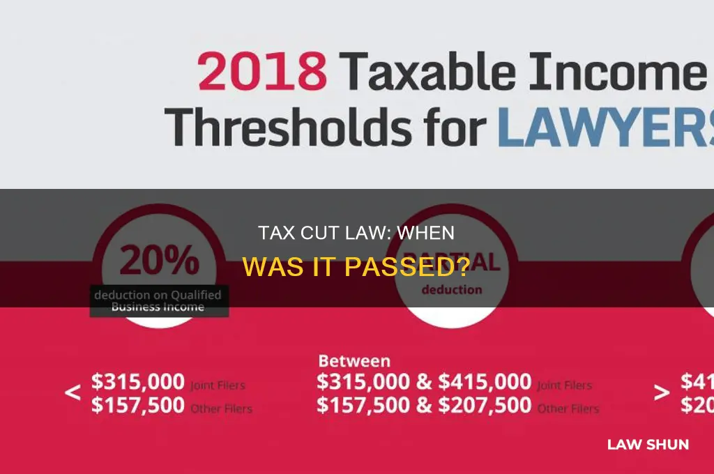 when was the tax cut signed into law
