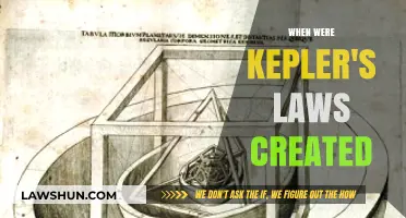Kepler's Laws: A Historical Perspective