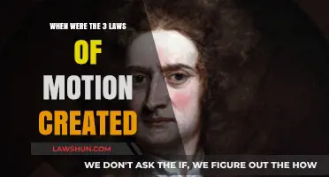 The Laws of Motion: A Historical Perspective