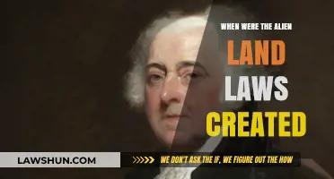 Alien Land Laws: A Historical Perspective