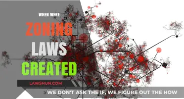 The Evolution of Zoning Laws: A Historical Perspective