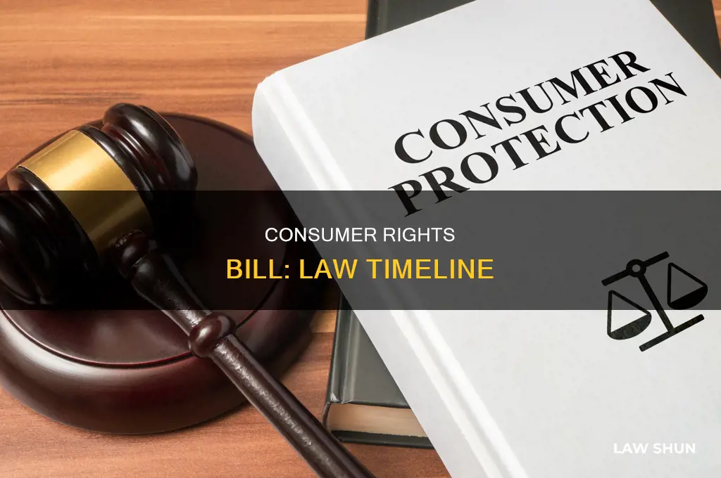 when will the consumer rights bill become law