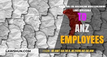 ANZ Employees and Australian Whistleblowing Laws: Scope and Application