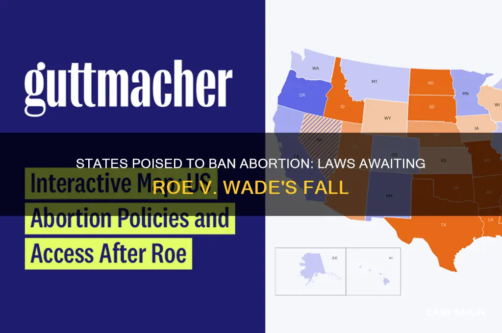 where are there laws waiting for roe to be overturned